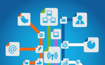 BANKING HAS GONE SOCIAL