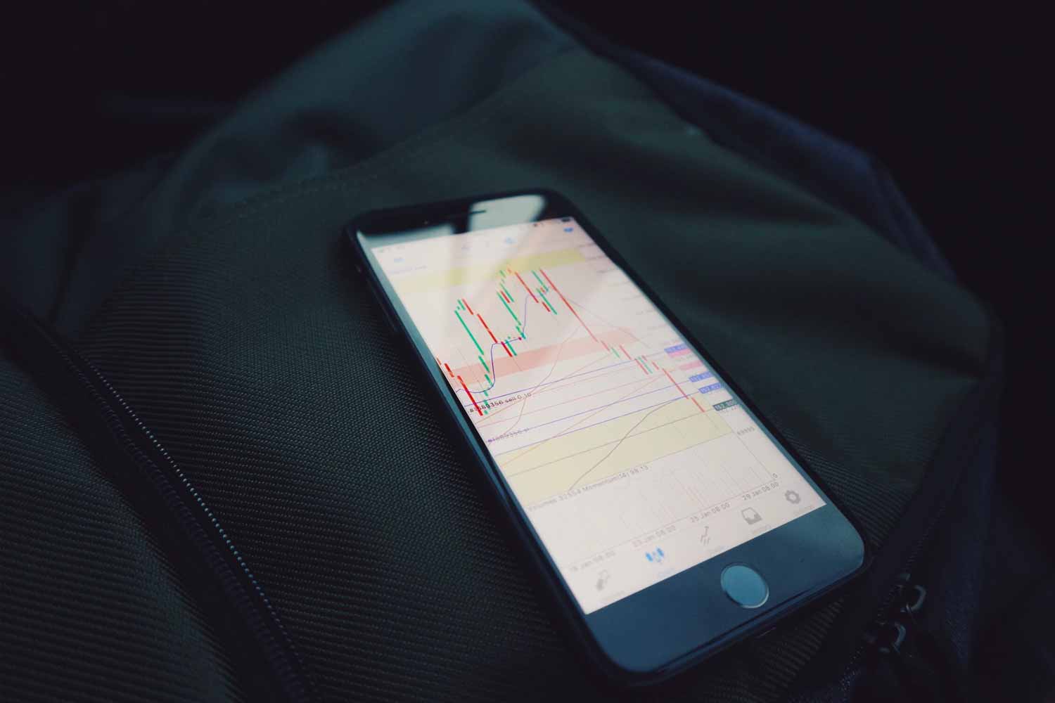 How to guide against losing money in the Stock Market