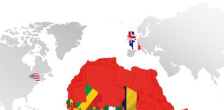 United bank for Africa