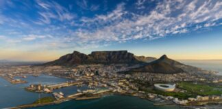 Places to visit in Africa