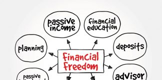 how to achieve financial freedom