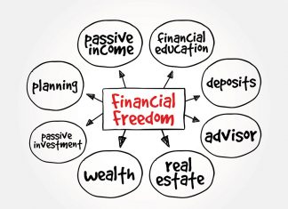 HOW TO ATTAIN FINANCIAL FREEDOM how to achieve financial freedom