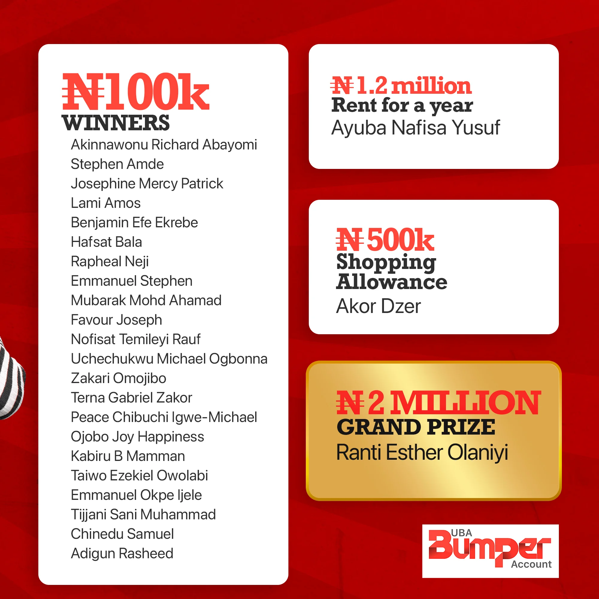 UBA Bumber Draw WINNER LIST